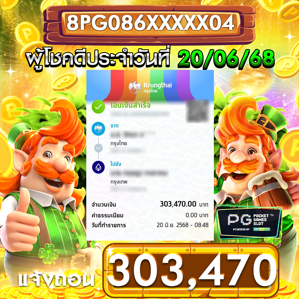 รีวิวสล็อตออนไลน์