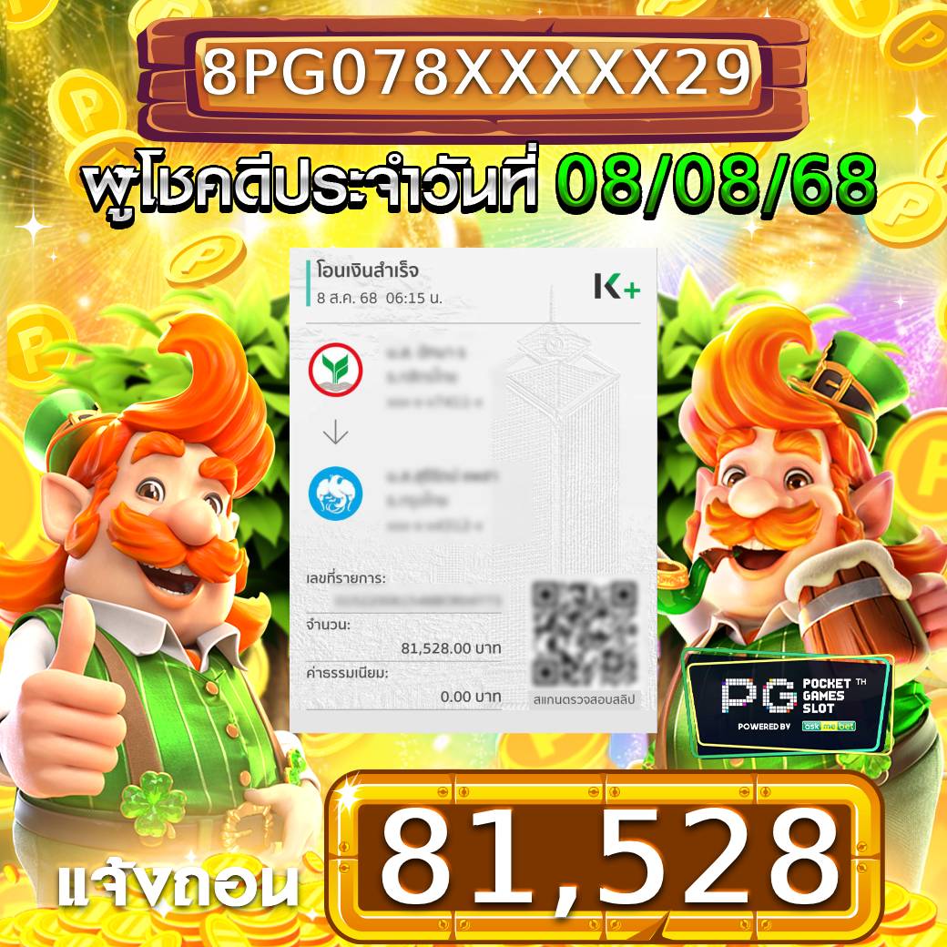 รีวิวสล็อตออนไลน์