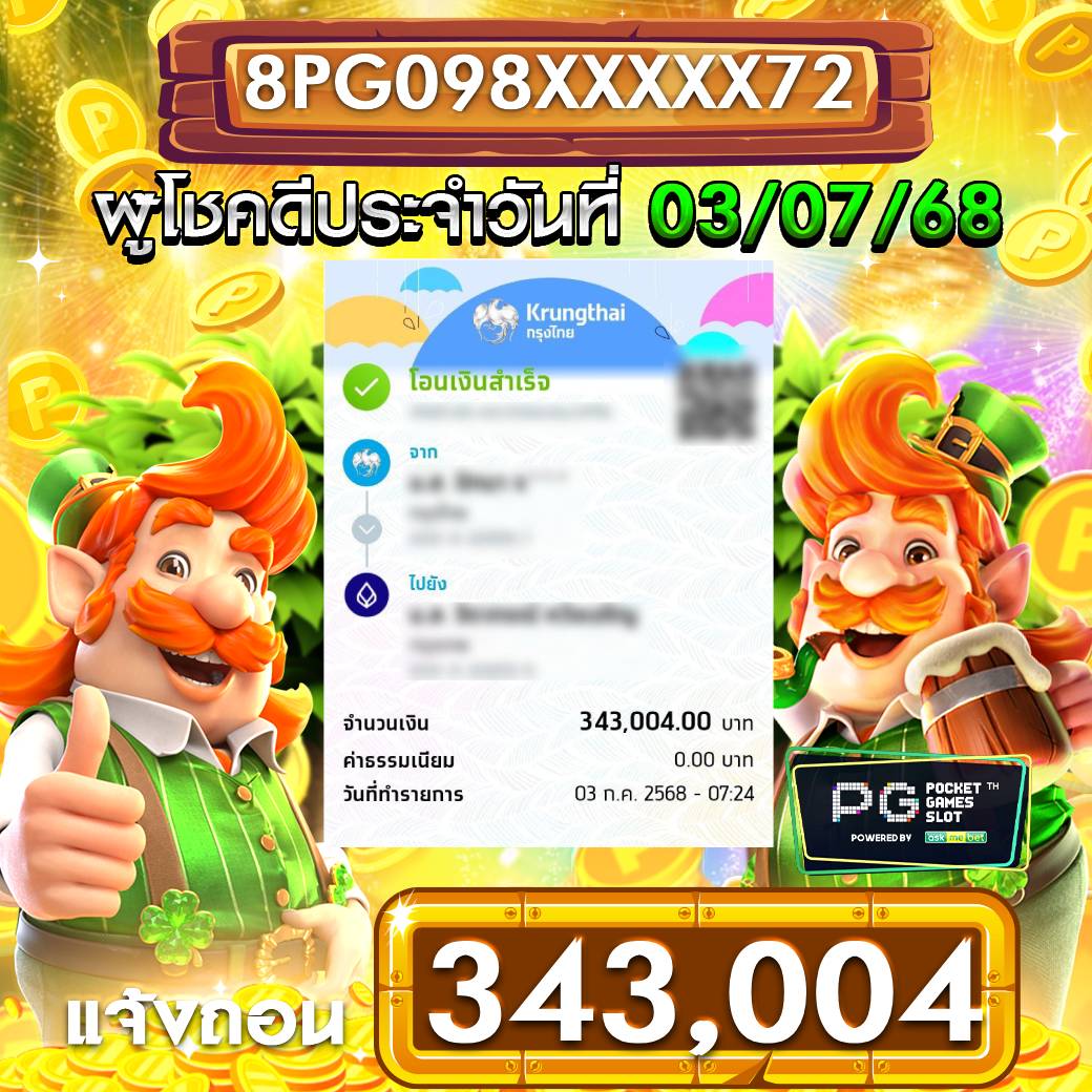 รีวิวสล็อตออนไลน์