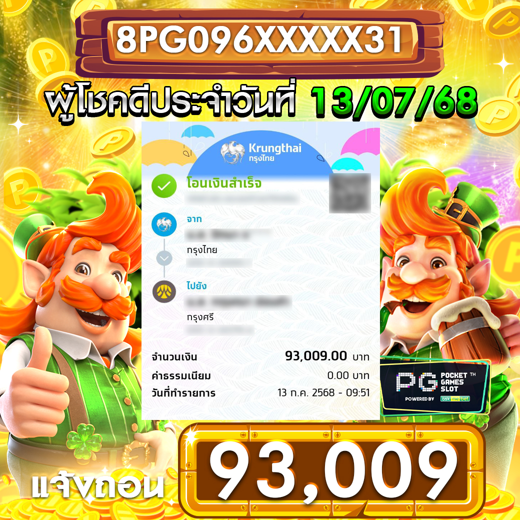 รีวิวสล็อตออนไลน์