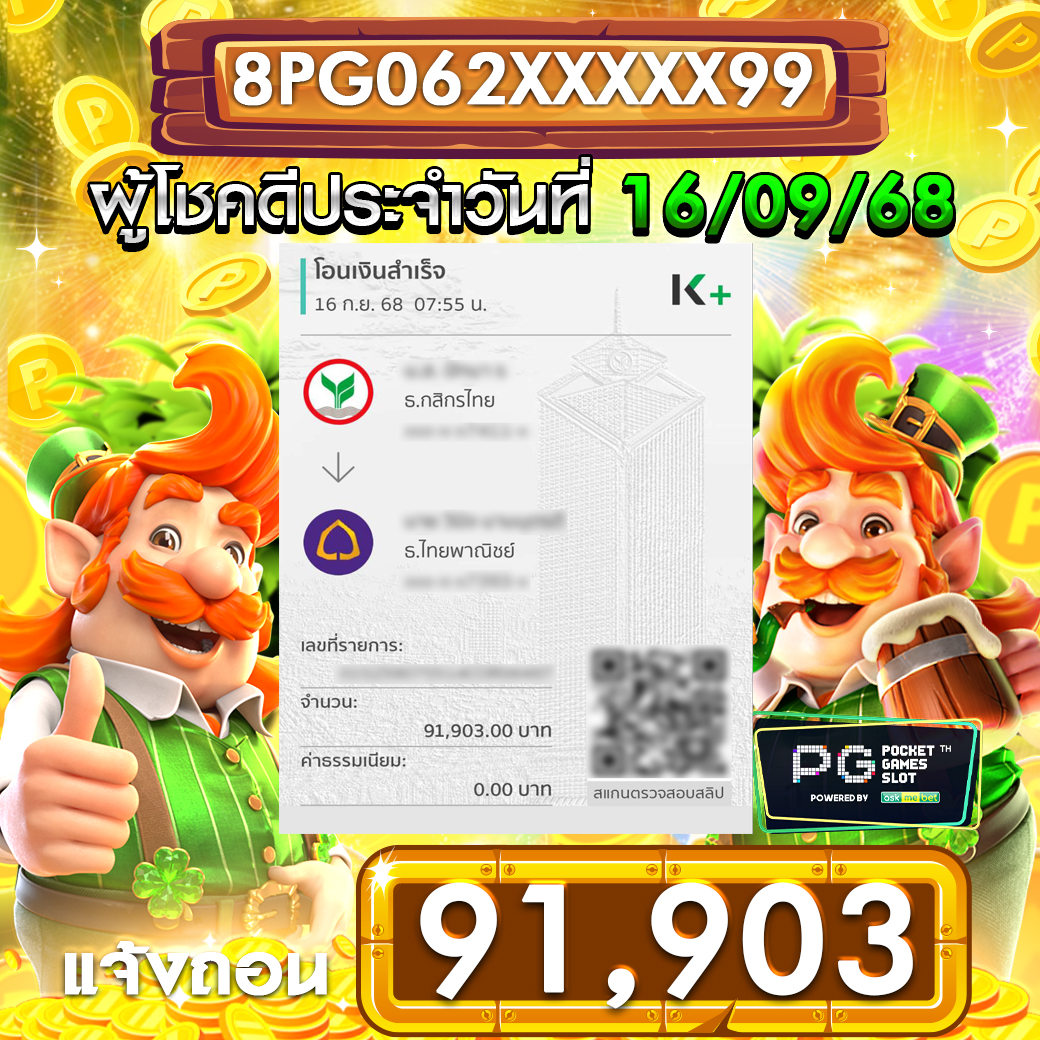 รีวิวสล็อตออนไลน์