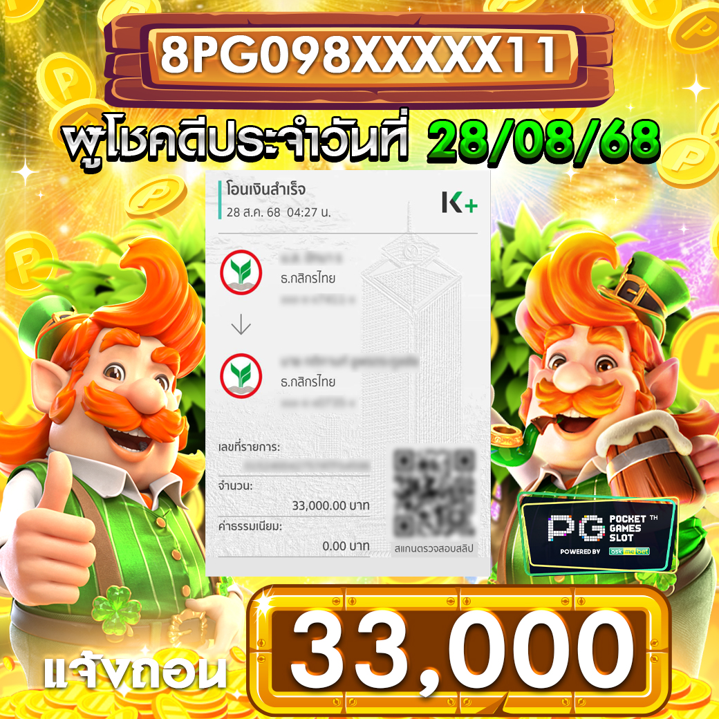 รีวิวสล็อตออนไลน์